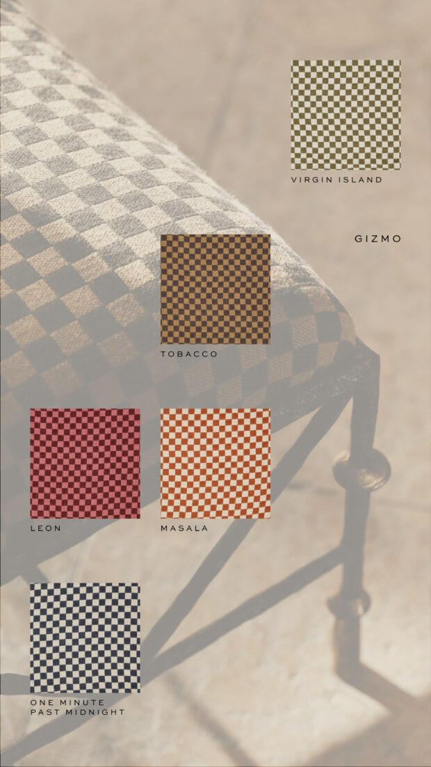 gizmo yarn collective